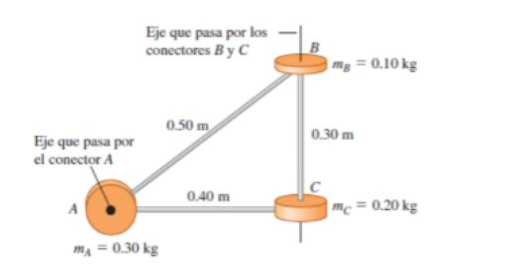 Consider Each Disk In The Figure As If It Were A Point Particle With All Its Mass Concentrated In The Center Of The Disk 1