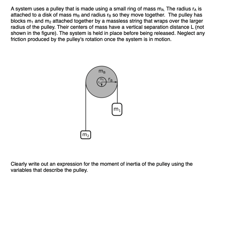 A System Uses A Pulley That Is Made Using A Small Ring Of Mass Ma The Radius Ra Is Attached To A Disk Of Mass Me And Ra 1