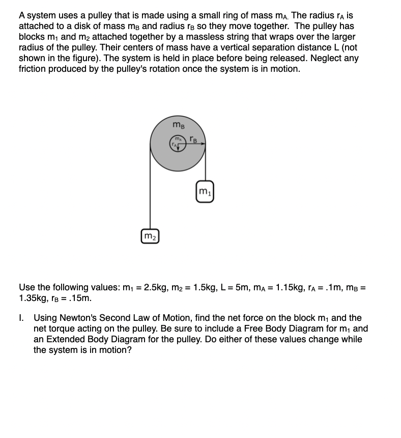 A System Uses A Pulley That Is Made Using A Small Ring Of Mass Ma The Radius Ra Is Attached To A Disk Of Mass Me And Ra 1