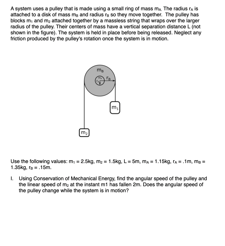 A System Uses A Pulley That Is Made Using A Small Ring Of Mass Ma The Radius Ra Is Attached To A Disk Of Mass Me And Ra 1