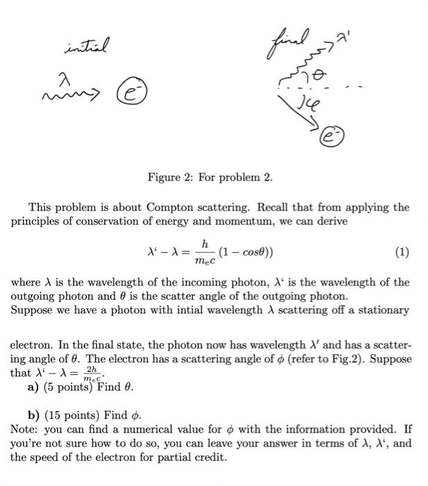 Initial Final 20 2 2 E Figure 2 For Problem 2 This Problem Is About Compton Scattering Recall That From Applying The 1
