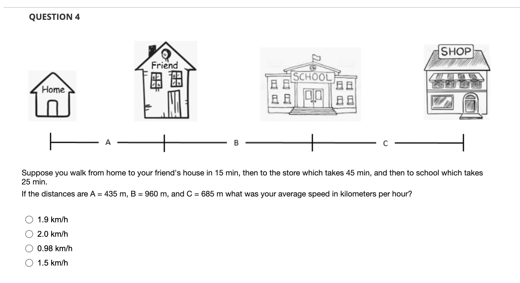 Question 4 Shop 8 84 Home 8 8 0 0 B Suppose You Walk From Home To Your Friend S House In 15 Min Then To The Store Which 1