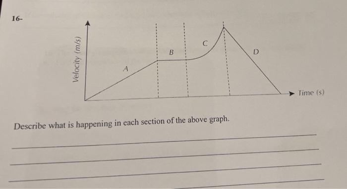 16 B Describe What Is Happening In Each Section Of The Above Graph Time S 1