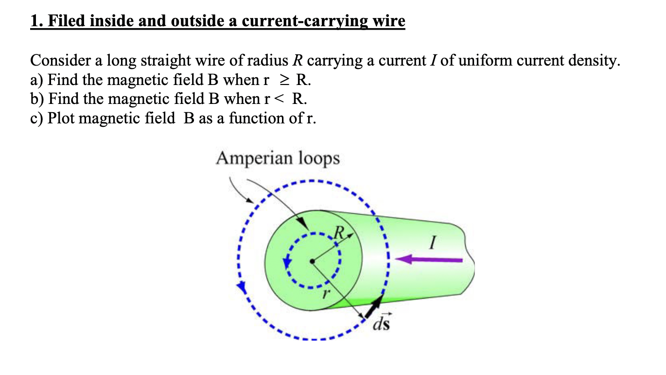 1 Filed Inside And Outside A Current Carrying Wire Consider A Long Straight Wire Of Radius R Carrying A Current I Of Un 1