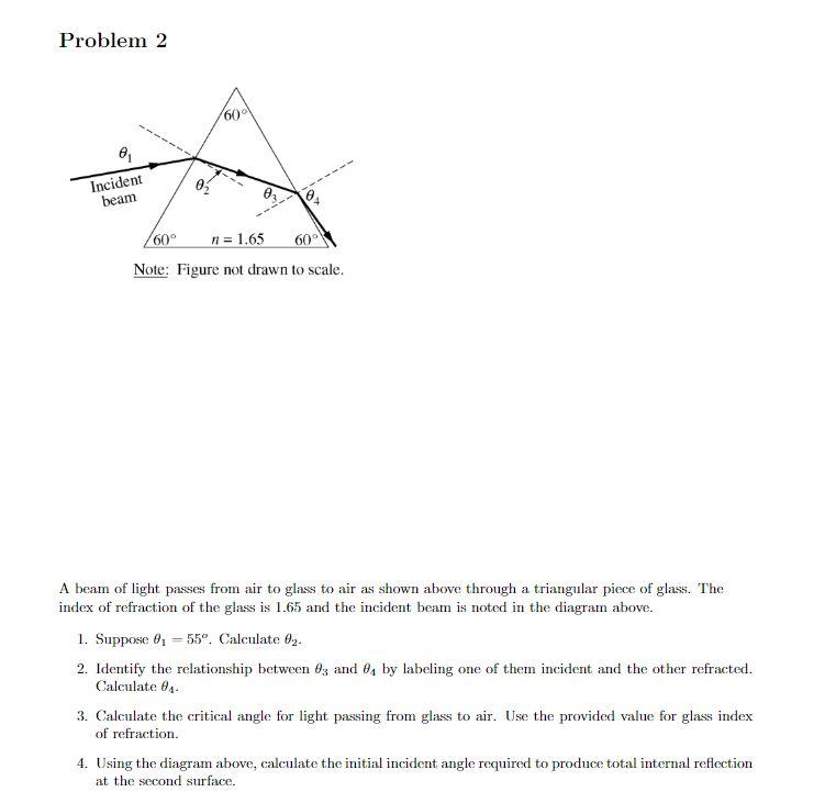 Problem 2 0 Incident Beam 60 0 60 N 1 65 60 Note Figure Not Drawn To Scale A Beam Of Light Passes From Air To G 1