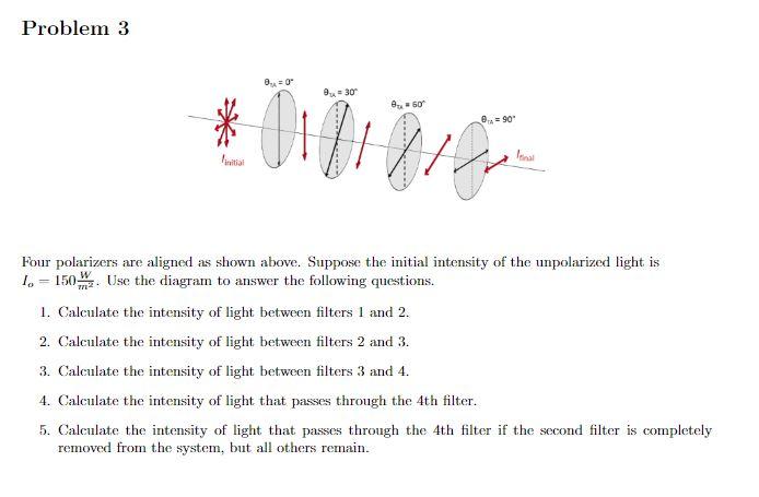 Problem 3 8 0 9 30 8 60 Wa Four Polarizers Are Aligned As Shown Above Suppose The Initial Intensity Of The Unpola 1