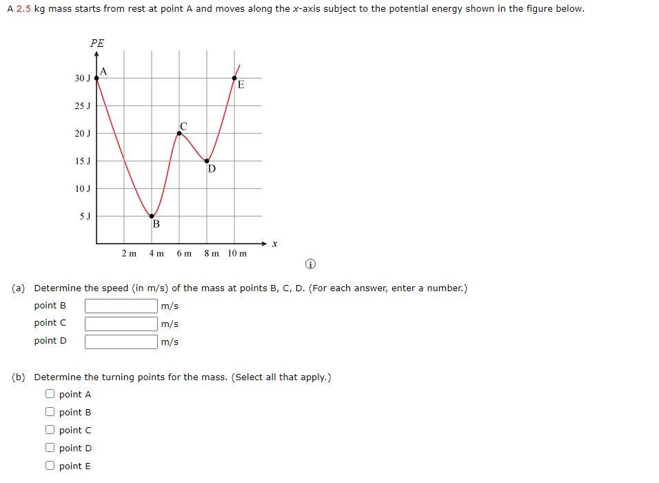 A 2 5 Kg Mass Starts From Rest At Point A And Moves Along The X Axis Subject To The Potential Energy Shown In The Figure 1