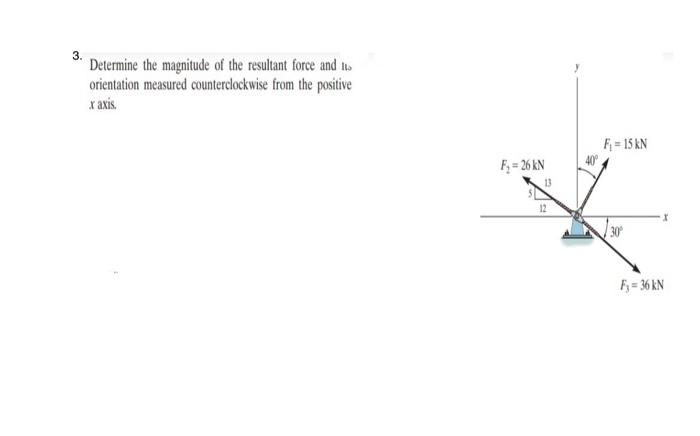 3 Determine The Magnitude Of The Resultant Force And Its Orientation Measured Counterclockwise From The Positive X Axis 1