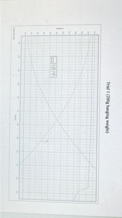 Lab 4 Conservation Of Energy On An Incline Purpose In Lab 4 Conservation Of Energy On An Incline An Expression Was 4
