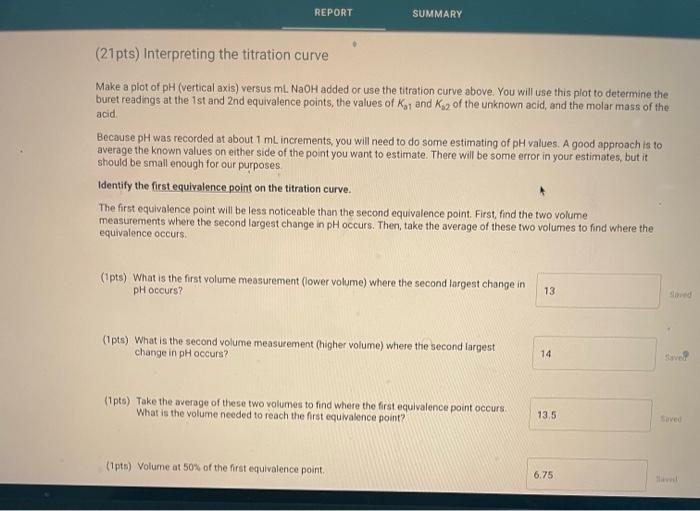 Report Summary Diprotic Acid 2pts Determination Of The Molar Mass And Identity Of A Diprotic Acid How Will You Collect 7