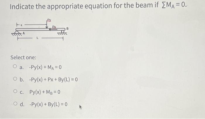 Indicate The Appropriate Equation For The Beam If Ma 0 Select One O A Py X Ma 0 O B Oc Py X Mg 0 O D 1