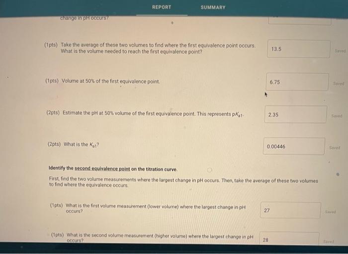 Report Summary Diprotic Acid 2pts Determination Of The Molar Mass And Identity Of A Diprotic Acid How Will You Collect 8