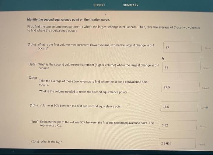 Report Summary Diprotic Acid 2pts Determination Of The Molar Mass And Identity Of A Diprotic Acid How Will You Collect 9
