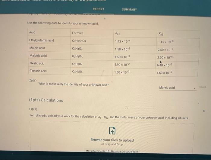 Report Summary Diprotic Acid 2pts Determination Of The Molar Mass And Identity Of A Diprotic Acid How Will You Collect 12