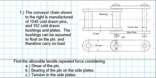 1 The Conveyor Chain Shown To The Right Is Manufactured Of 1040 Cold Drawn Pins And 102 Cold Drawn Bushings And Plate 1