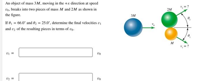 An Object Of Mass 3m Moving In The X Direction At Speed To Breaks Into Two Pieces Of Mass M And 2m As Shown In The Fi 1