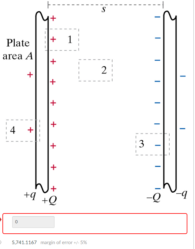 The Figure Below Shows A Close Up Of The Central Region Of A Capacitor Links To An External Site Made Of Two Large Me 1