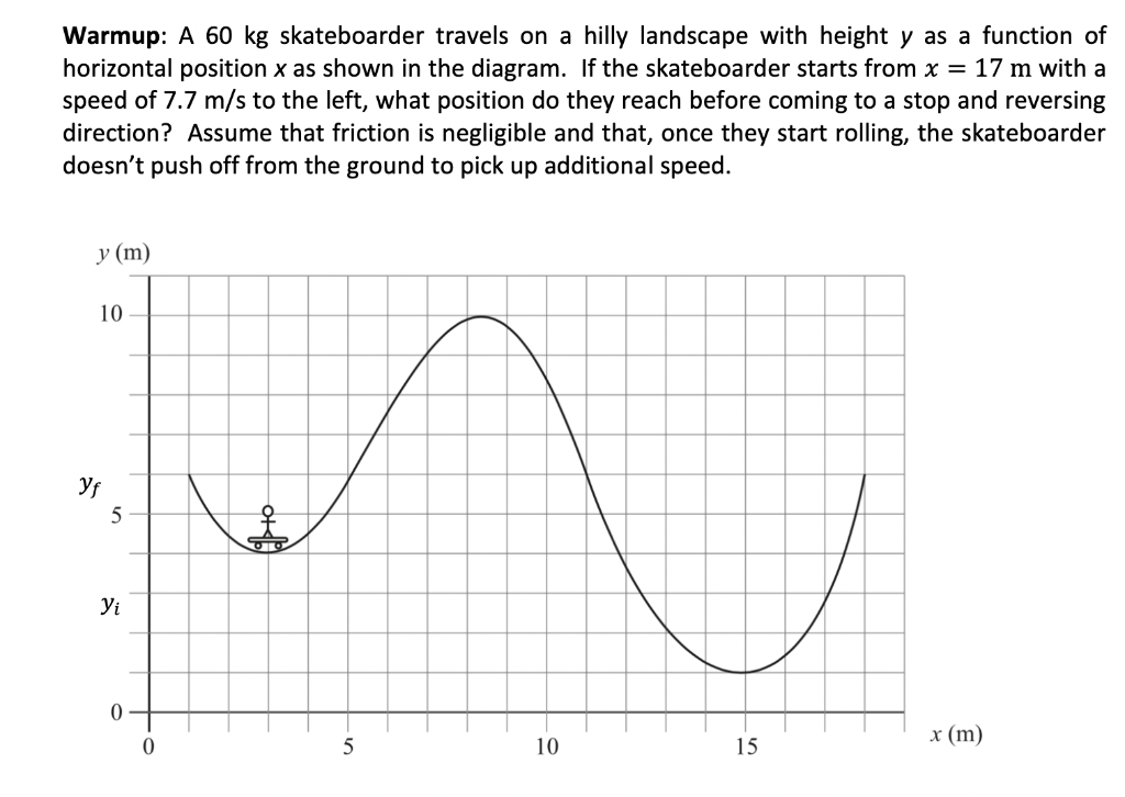 Warmup A 60 Kg Skateboarder Travels On A Hilly Landscape With Height Y As A Function Of Horizontal Position X As Shown 1