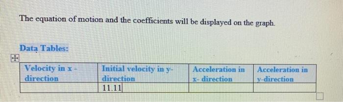0 0 0 5 1 0 1 5 1 5 General Equation O At Omt B At 2 B C Oa Bt Ct 2 0 1 3 Y M Ferrthr A Bt Ct 2 D T 3 E 4 A Bt 5