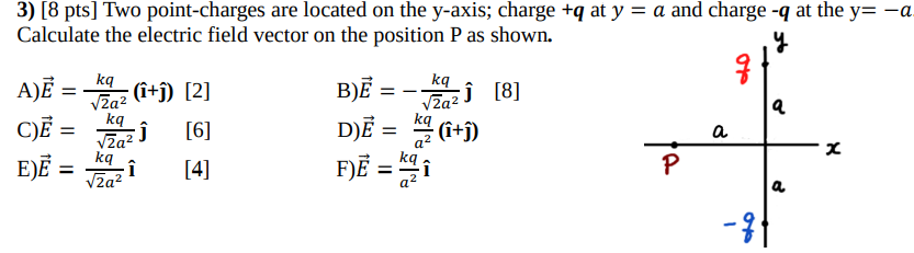 3 8 Pts Two Point Charges Are Located On The Y Axis Charge Q At Y A And Charge Q At The Y A Calculate The Elec 1