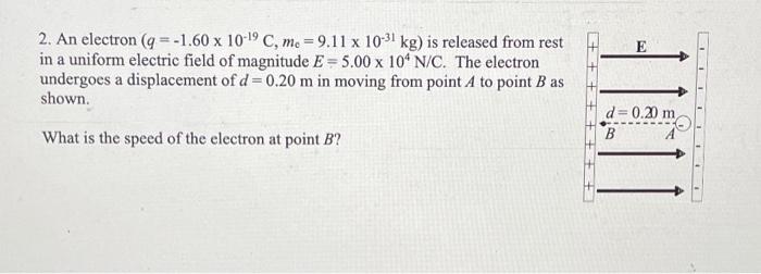 2 An Electron Q 1 60 X 10 19 C Me 9 11 X 10 31 Kg Is Released From Rest In A Uniform Electric Field Of Magnitude 1