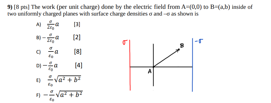 9 8 Pts The Work Per Unit Charge Done By The Electric Field From A 0 0 To B A B Inside Of Two Uniformly Charged 1