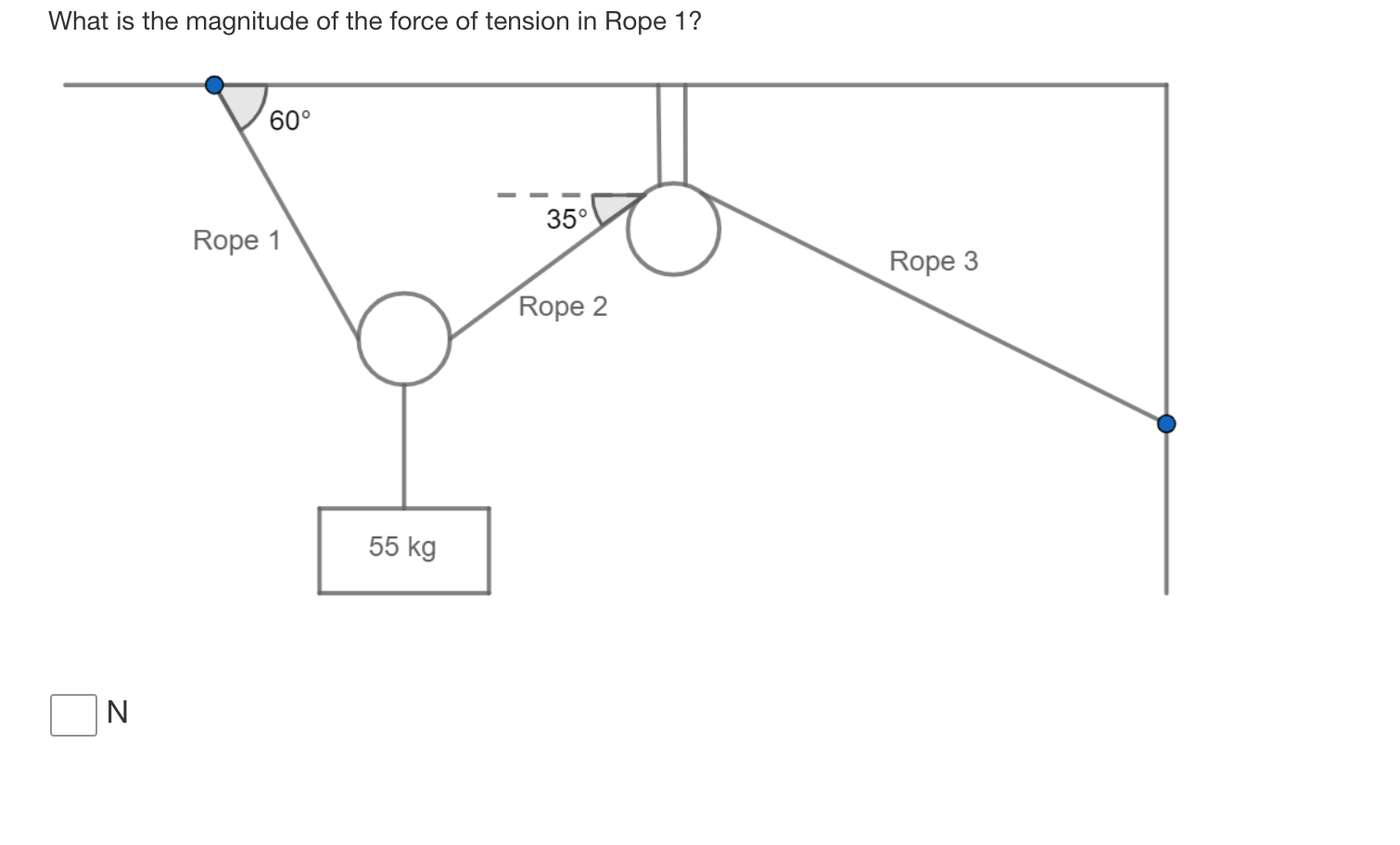 What Is The Magnitude Of The Force Of Tension In Rope 1 60 35 Rope 2 N Rope 1 55 Kg Rope 3 1