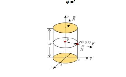4 Calculate The Flux Of The Field F X Y Z Xi Yj Through A Closed Cylinder That Is Including The Caps Of Radius 3 1