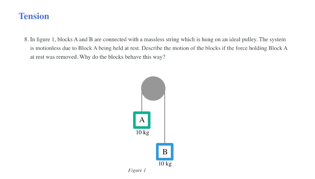 Tension 8 In Figure 1 Blocks A And B Are Connected With A Massless String Which Is Hung On An Ideal Pulley The System 1