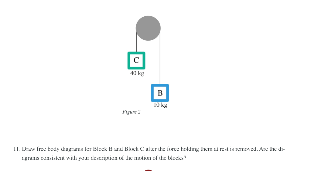 C 40 Kg B 10 Kg Figure 2 11 Draw Free Body Diagrams For Block B And Block C After The Force Holding Them At Rest Is Rem 1