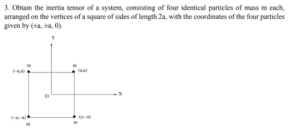 3 Obtain The Inertia Tensor Of A System Consisting Of Four Identical Particles Of Mass M Each Arranged On The Vertice 1