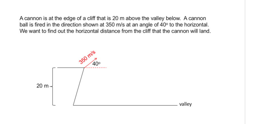 A Cannon Is At The Edge Of A Cliff That Is 20 M Above The Valley Below A Cannon Ball Is Fired In The Direction Shown At 1