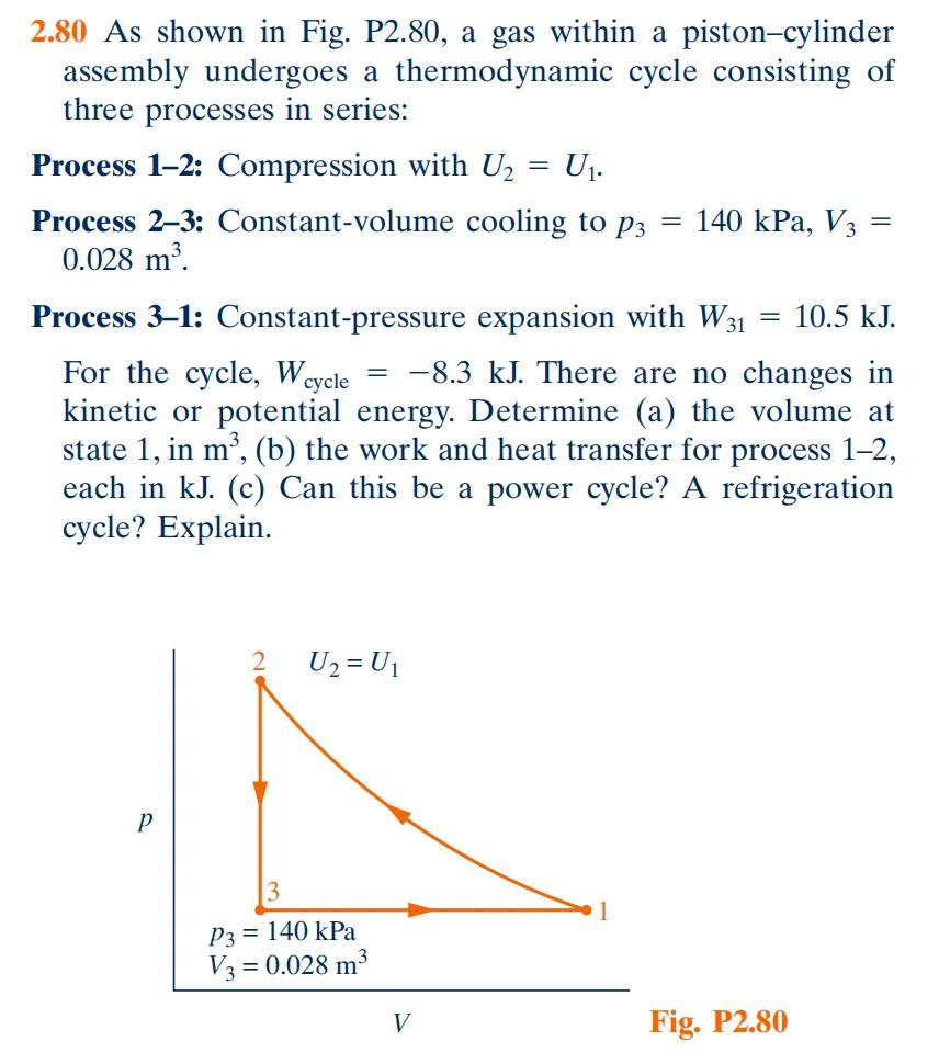 2 80 As Shown In Fig P2 80 A Gas Within A Piston Cylinder Assembly Undergoes A Thermodynamic Cycle Consisting Of Three 1