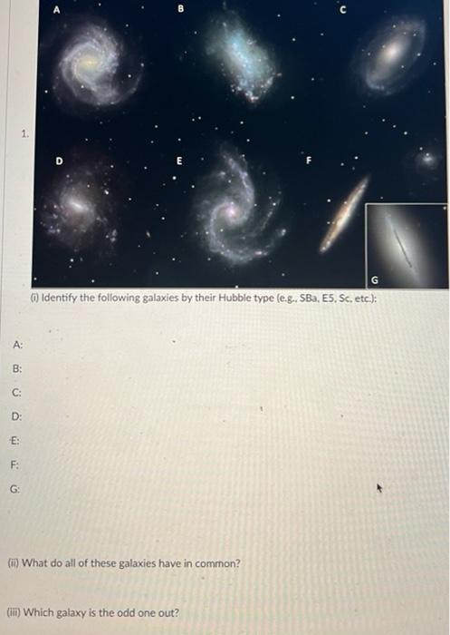 Ii What Do All Of These Galaxies Have In Common 1
