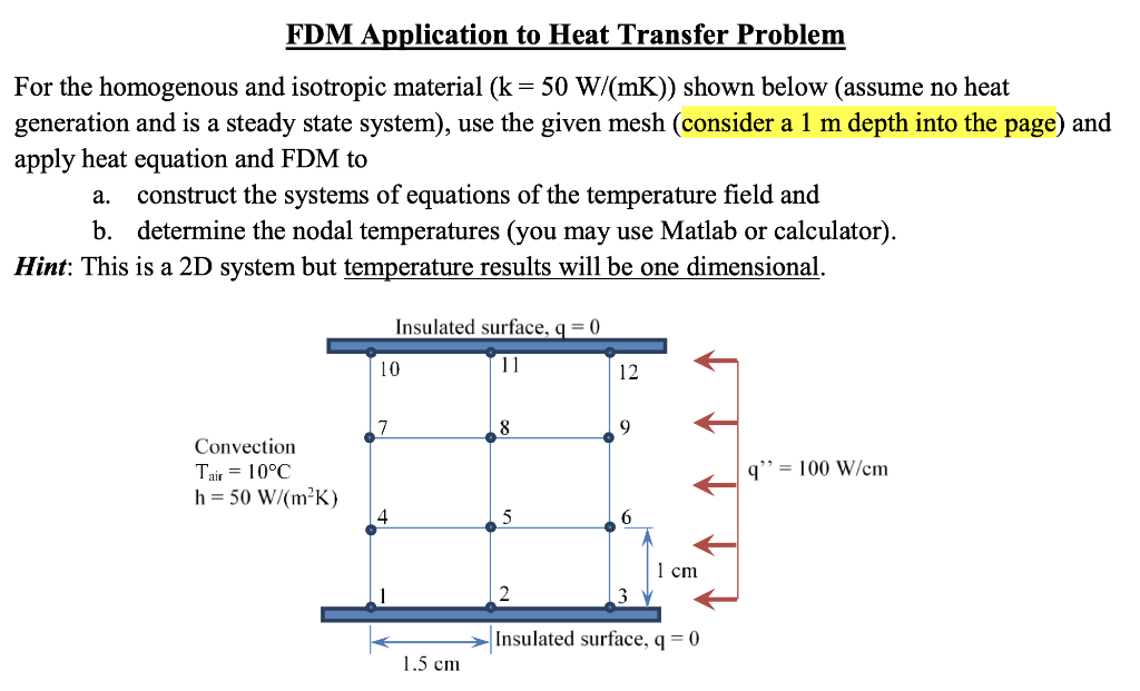 Fdm Application To Heat Transfer Problem For The Homogenous And Isotropic Material K 50 W Mk Shown Below Assume N 1