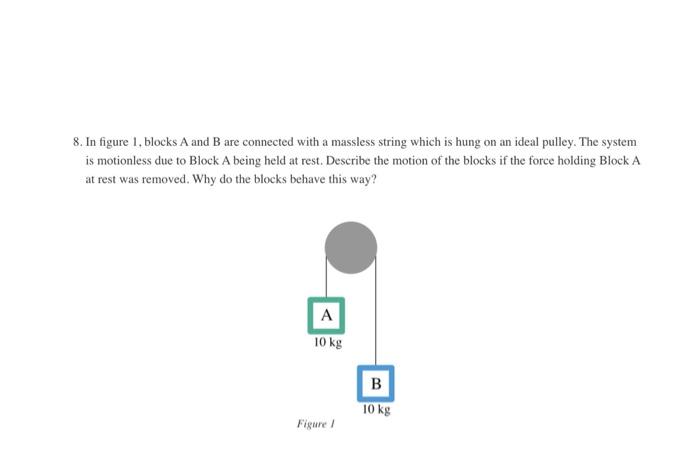 8 In Figure 1 Blocks A And B Are Connected With A Massless String Which Is Hung On An Ideal Pulley The System Is Moti 1