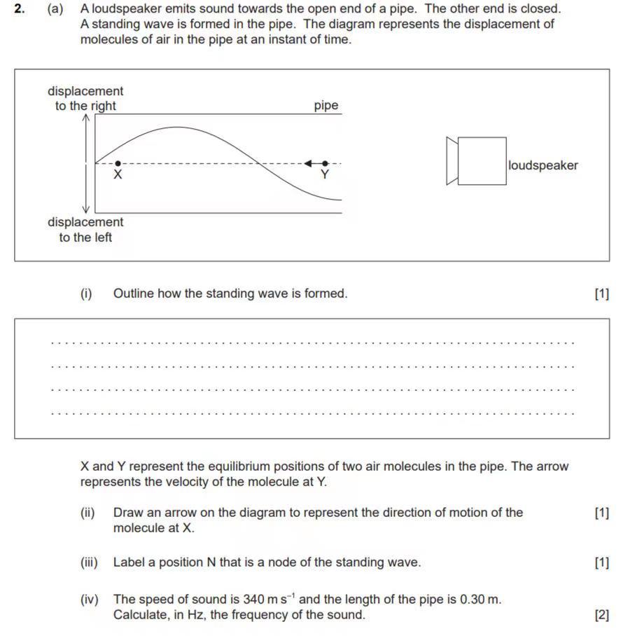 2 A A Loudspeaker Emits Sound Towards The Open End Of A Pipe The Other End Is Closed A Standing Wave Is Formed In T 1