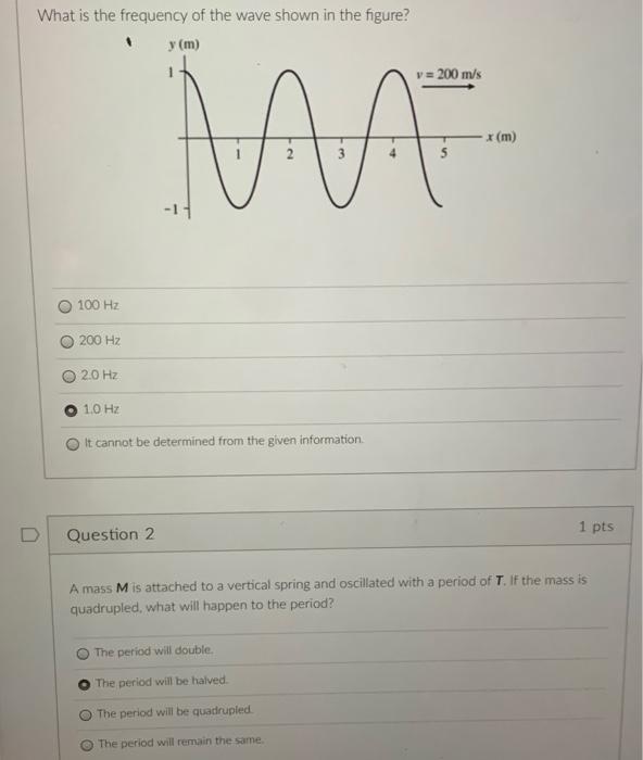 What Is The Frequency Of The Wave Shown In The Figure Y M V 200 M S Ma X M 2 D 100 Hz 200 Hz 2 0 Hz 1 0 Hz It Can 1
