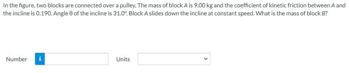 In The Figure Two Blocks Are Connected Over A Pulley The Mass Of Block A Is 9 00 Kg And The Coefficient Of Kinetic Fri 1