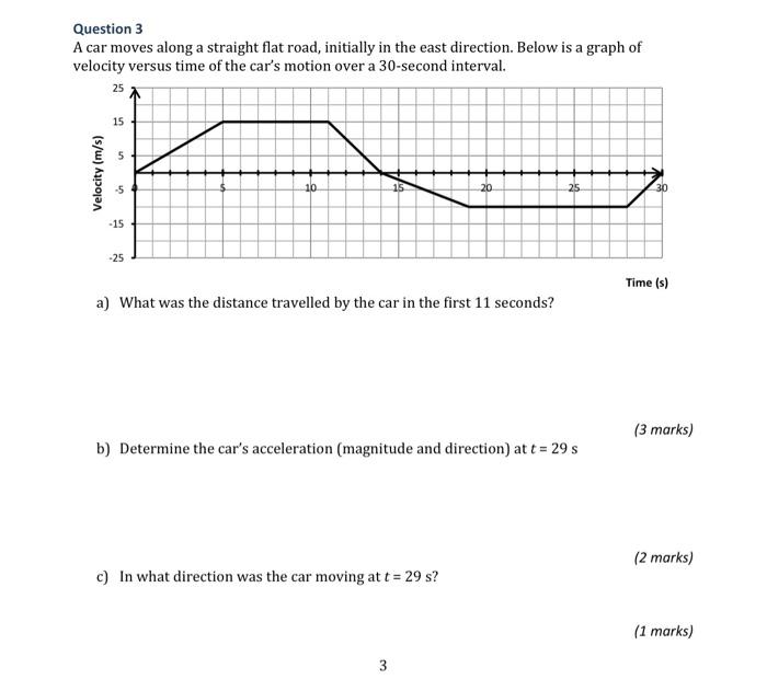 Rmit Classification Trusted Question 2 A Sports Car Starting From Rest And Heading North Reaches A Speed Of 144 Km Hr 3