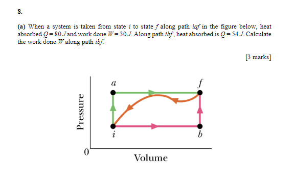 Question 8 A 1