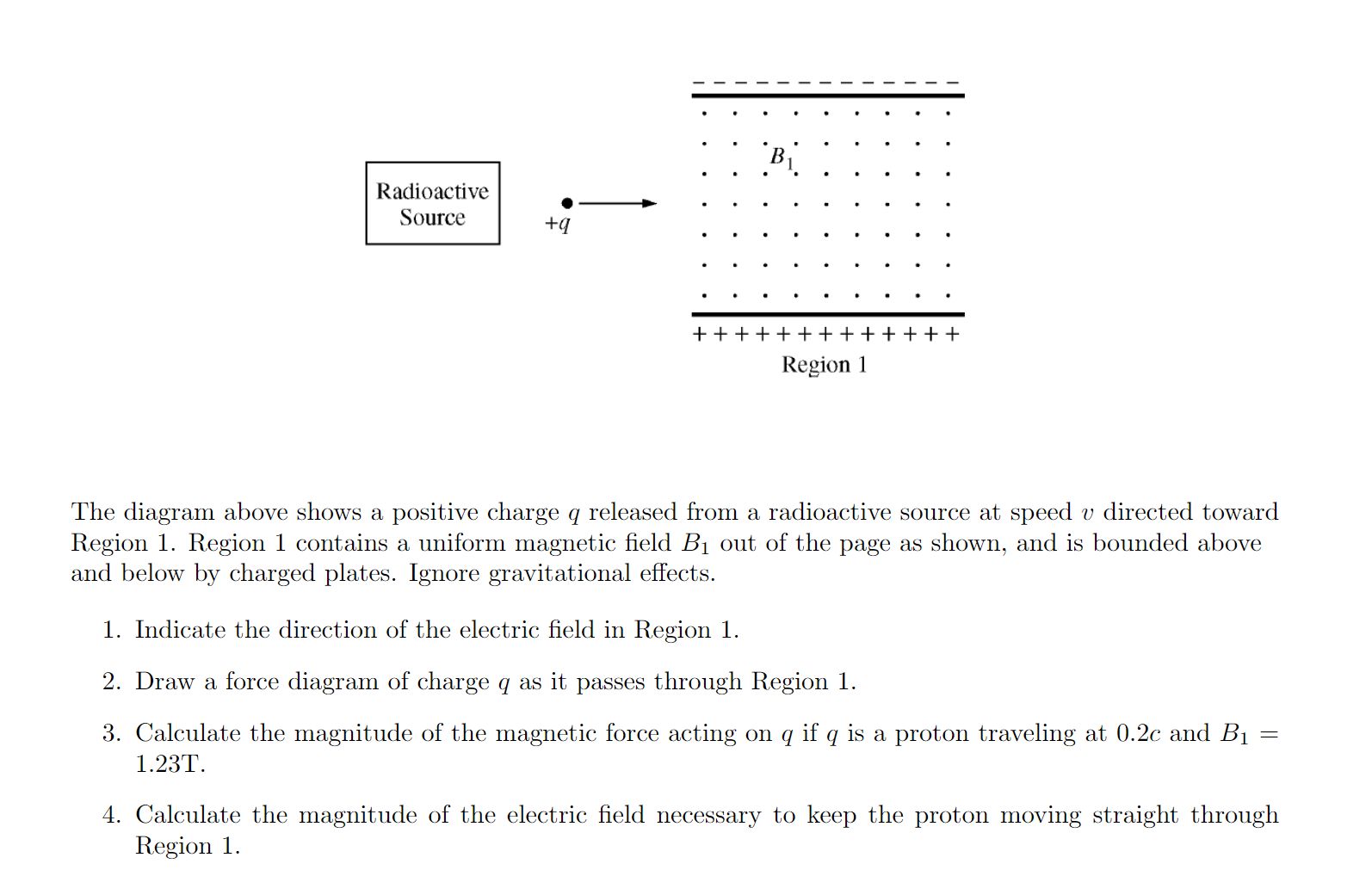 Radioactive Source Region 1 The Diagram Above Shows A Positive Charge Q Released From A Radioactive Source 1
