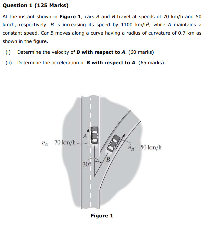 Question 1 125 Marks At The Instant Shown In Figure 1 Cars A And B Travel At Speeds Of 70 Km H And 50 Km H Respectiv 1