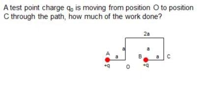 A Test Point Charge Qo Is Moving From Position O To Position C Through The Path How Much Of The Work Done 2a 0 B Q A 1