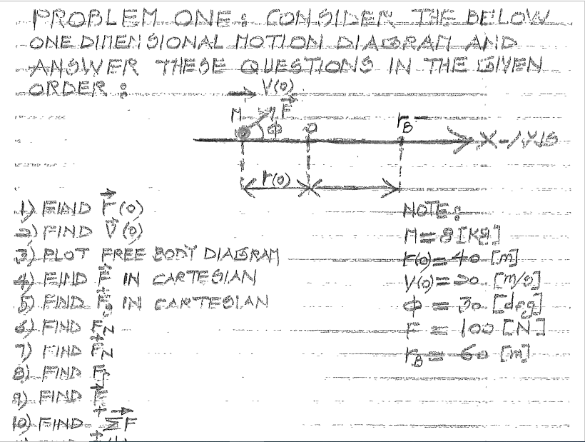 Problem One Consider The Below One Dimensional Motion Pladran And Answer These Questions In The Onen Order S Bl M 1