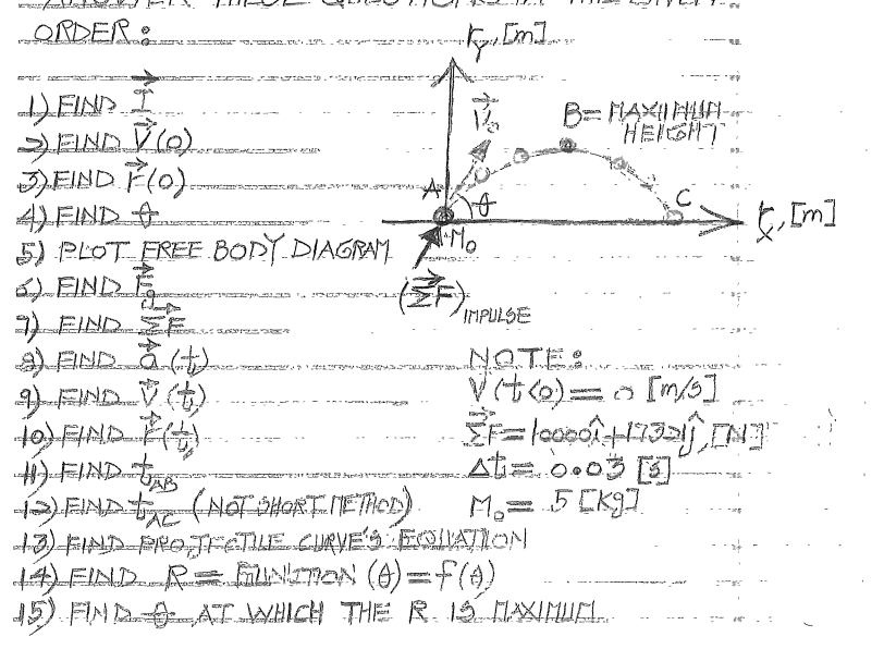 Order Miris 1 Find 2 Find 0 3 Find F 0 4 Find Com 5 Plot Free Body Diagram Finde Smuses Inity Impulse 1