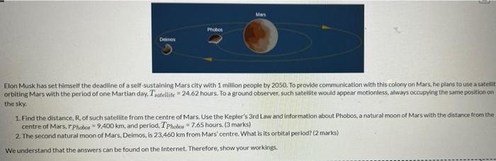Mas Photos Elon Musk Has Set Himself The Deadline Of A Self Sustaining Mars City With 1 Million People By 2050 To Provi 1