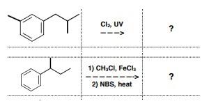 What Are The Major Products For Each Item 1