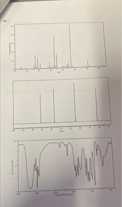 B Housin Trans 4000 W X Xo Ppen Abo Number O Molecular Mass Reasons Functional Groups Present And Absent Include 1