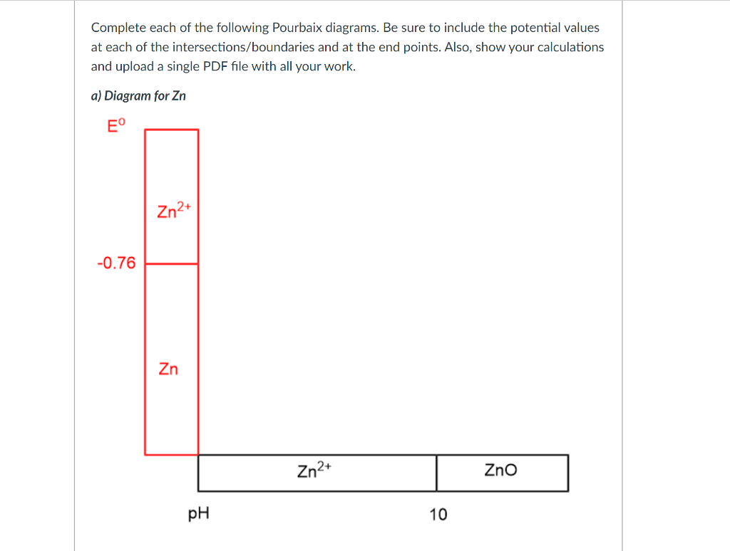 Complete Each Of The Following Pourbaix Diagrams Be Sure To Include The Potential Values At Each Of The Intersections B 1